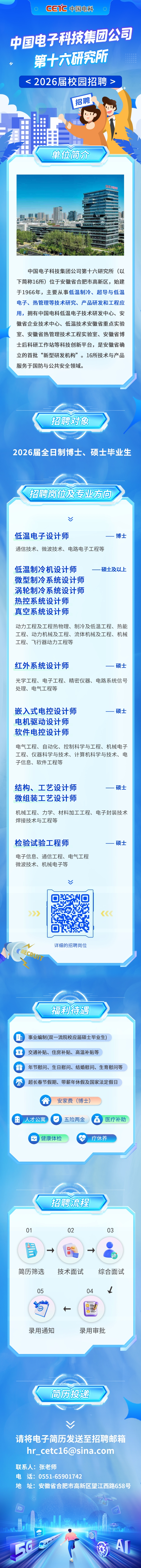 2026届校园招聘长图