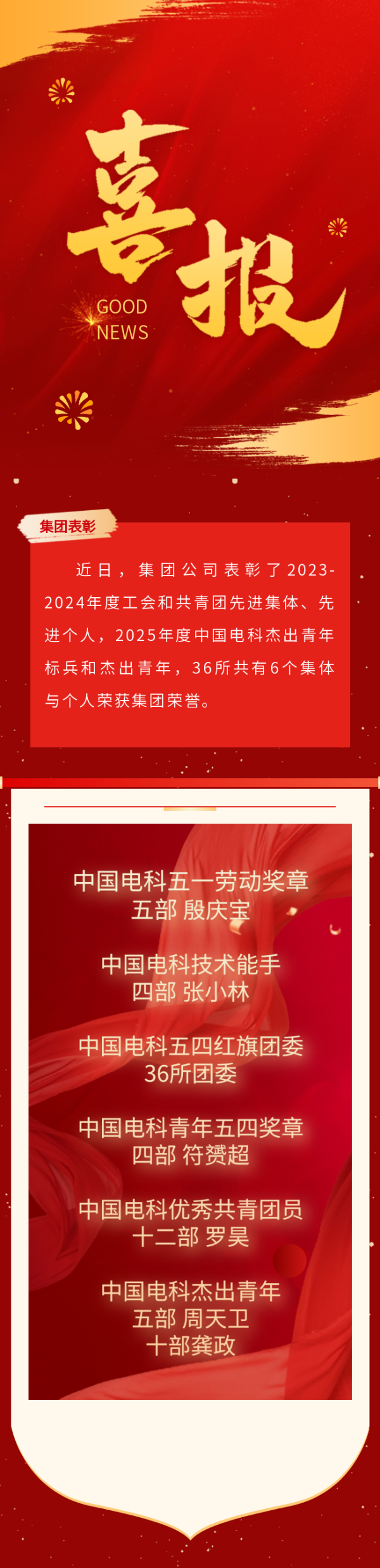 135editor_05060914_6819627b7f63b20250506091435