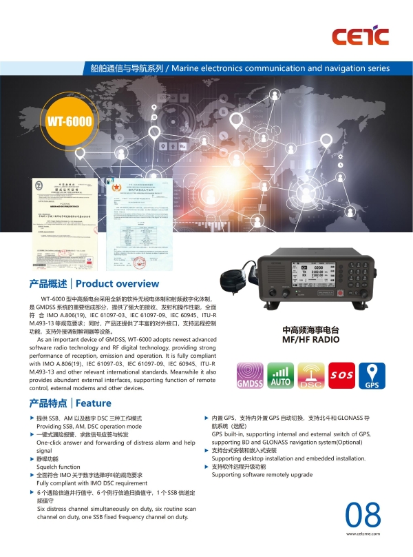 WT-6000 中高频电台_00